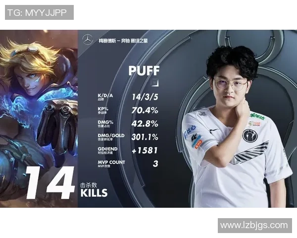 赛后分析：BLG与IG对决中的战术思考与经验总结